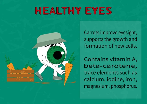 Infos sur les avantages de la carotte pour la vue — Image vectorielle