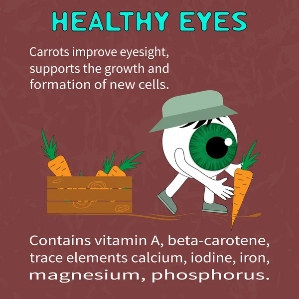 关于胡萝卜对视力的好处的信息 — 图库矢量图片