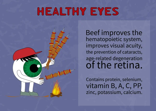 Info about the benefits of beef for eyesight — Stock Vector