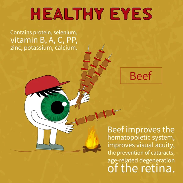 Informationen über die Vorteile von Rindfleisch für das Sehvermögen — Stockvektor