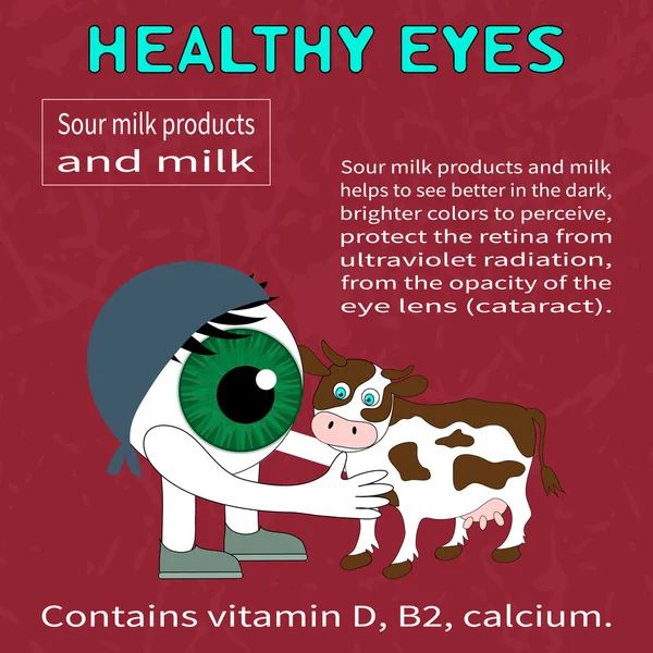 Avantages des produits laitiers pour la vue — Image vectorielle