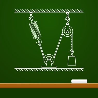 Gemide çizim bahar ve halat fiziği ile dolu hareketli makaralar