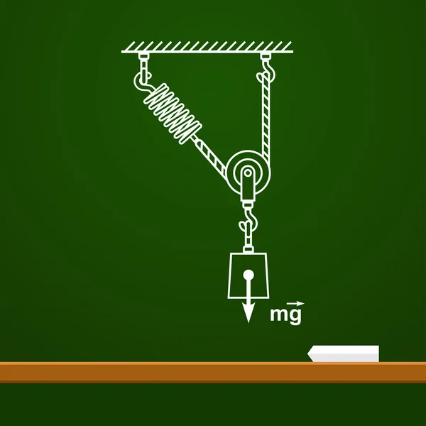 Poulies mobiles chargées avec dessin physique du ressort et de la corde à bord — Image vectorielle