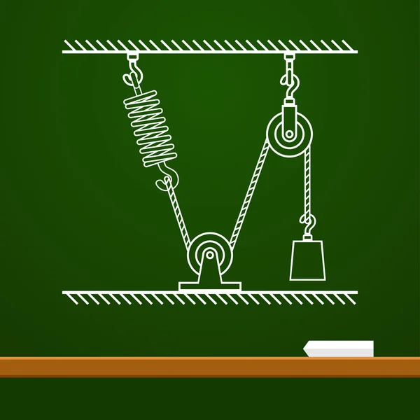 Gemide çizim bahar ve halat fiziği ile dolu hareketli makaralar