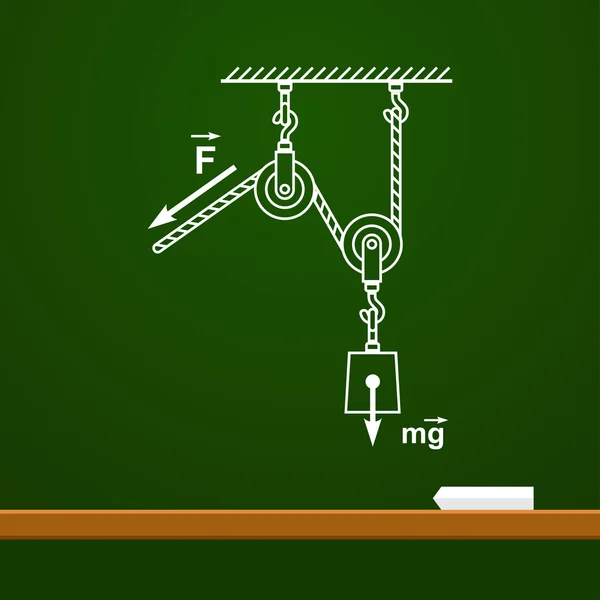 Poleas móviles cargadas y dibujo de física de cuerda a bordo — Archivo Imágenes Vectoriales