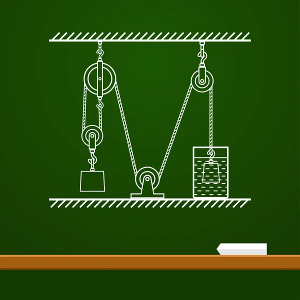 Gemide çizim bahar ve halat fiziği ile dolu hareketli makaralar