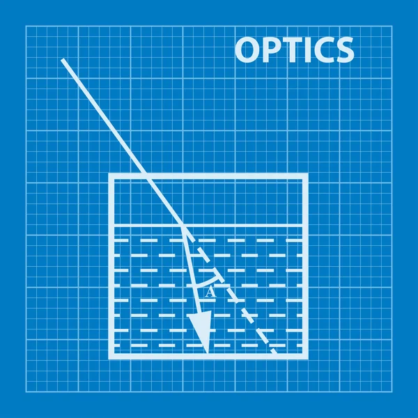 Infografía. Física. Óptica geométrica sobre fondo plano. Ilustración vectorial — Archivo Imágenes Vectoriales