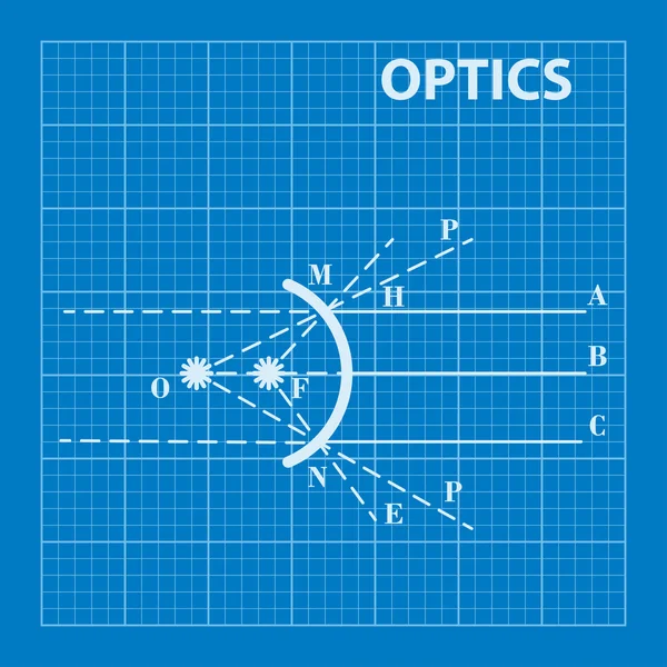 Infographic. Fyzika. Geometrická optika na pozadí modrotisku. Vektorové ilustrace — Stockový vektor