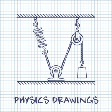 Beyaz kare kağıt sayfa arka planı üzerinde çizim bahar ve halat fiziği ile dolu hareketli makaralar