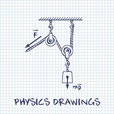 Hareketli makaralar ve ip fizik beyaz kare kağıt sayfa arka planı üzerinde yüklü