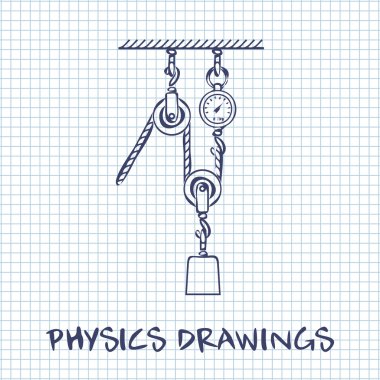Dolu hareketli makaralar ve beyaz kare kağıt sayfa arka planı üzerinde çizim ip fizik