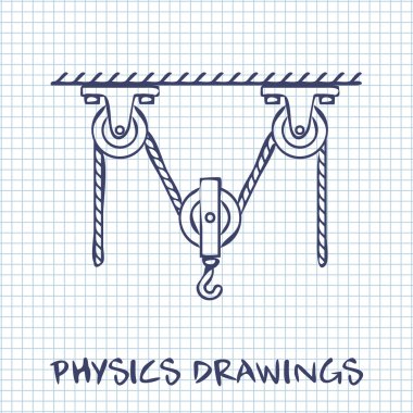 Dolu hareketli makaralar ve beyaz kare kağıt sayfa arka planı üzerinde çizim ip fizik
