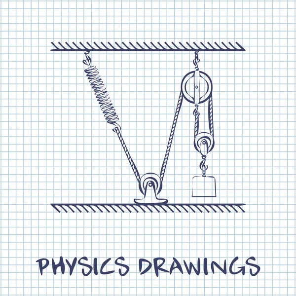 Poleas móviles cargadas con dibujo de física de resorte y cuerda sobre fondo de hoja de papel cuadrado blanco — Vector de stock