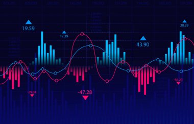 Borsada yükselen ve düşen grafikler. Veri raporu konsepti. Düz biçimli vektör illüstrasyonu.