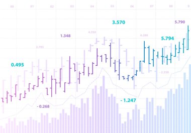 Borsada yapılan yatırım grafikleri ve borsa grafikleri. İstatistik ve rapor kavramı. Çizgi film tarzında vektör illüstrasyonu.