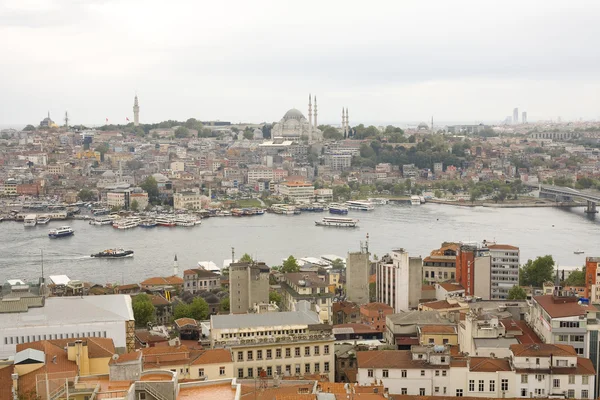 İstanbul Panoraması