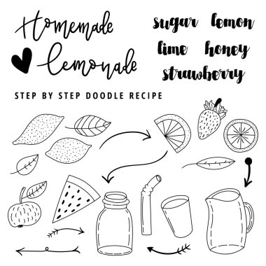 Elle çizilmiş basit çizgi vektör doodle simgeler kümesi. Limonata.