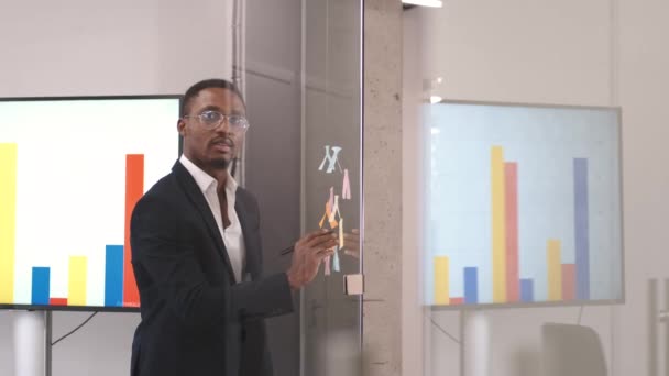L'uomo d'affari afroamericano si trova vicino alla parete di vetro in ufficio per sviluppare la strategia o il piano aziendale — Video Stock