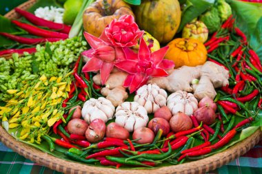 Farklı sebze sepeti kümesi