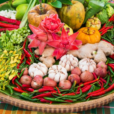 Farklı sebze sepeti kümesi