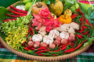 Farklı sebze sepeti kümesi