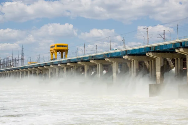 Hidro elektrik santrali su sıfırlama