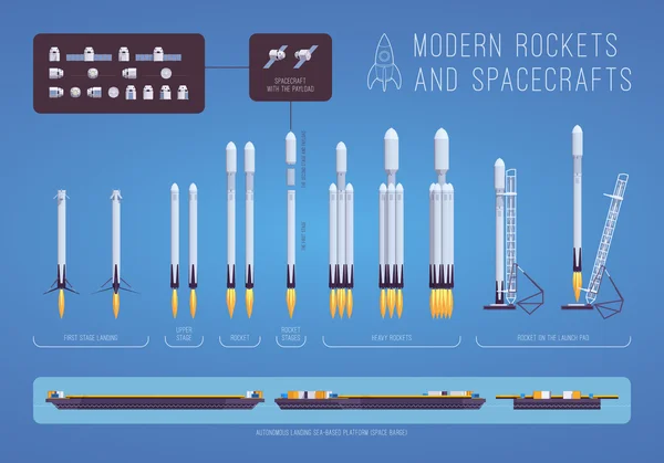 Modern roketler ve spacecrafts — Stok Vektör