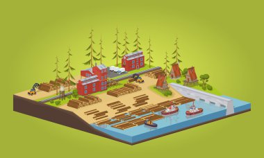 Nehri yakınında kereste fabrikası