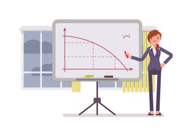 Kadın beyaz tahta üzerinde negatif bir grafik çizdi.