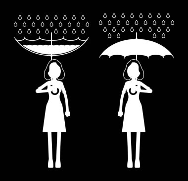 Yağmur suyu hasat eden kadın, RWH simgesi, yağmur toplama ve depolama