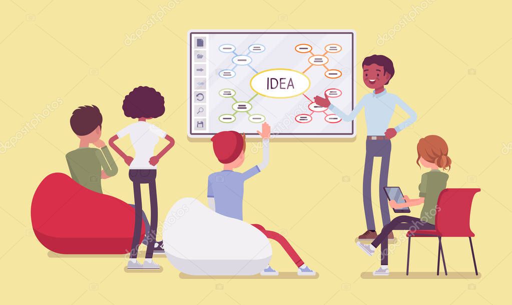 Interactive white board, smartboard learning and presentation for start up