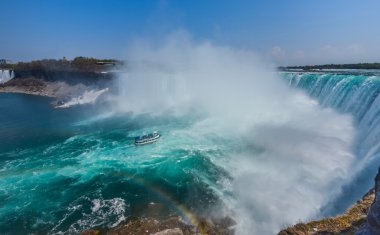 Tekne, Mighty Niagara Falls üssünde sırılsıklam alır