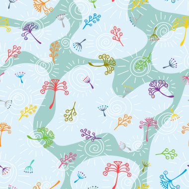 El çizimi, dikişsiz çiçek izi. Çiçekli, güneşli ve yapraklı basit bir boho deseni. Vektör