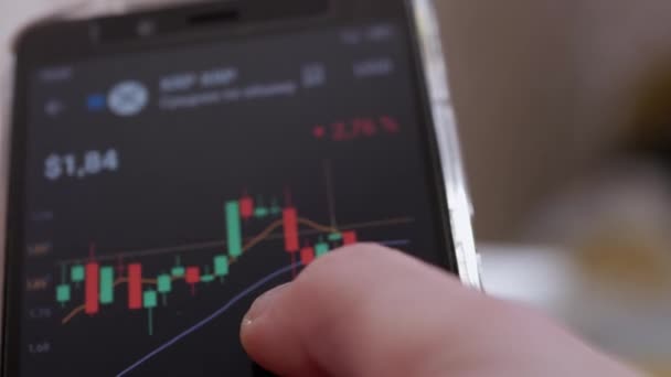 Human Toucher l'écran Smartphone, Vues le graphique des prix Cryptocurrency. 4K — Video