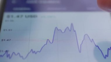 Ekran Ukalası 'na Dokunan İnsan Şifreleme Fiyat Çizelgesi' ne bakıyor. Büyüt