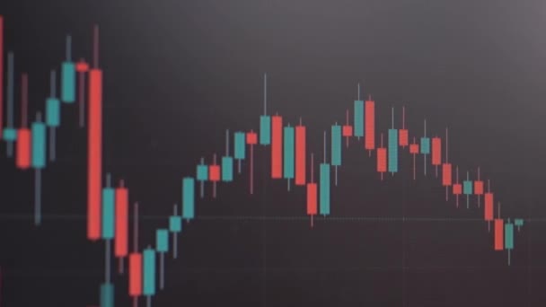 Χρηματιστήριο, Cryptocurrency, Candles Graph btc, eth σε οθόνη υπολογιστή. — Αρχείο Βίντεο