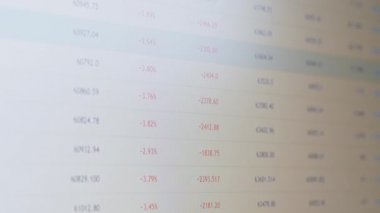 Borsa, Alıntı, Bilgisayar Monitörü Ekranındaki Fiyat Endeksi. Büyüt