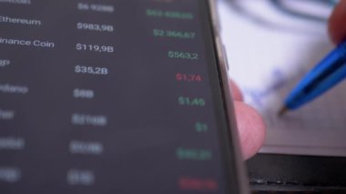 İşadamı Akıllı Telefonun Ekranına Bakar, Not Defterine Kalem Verisiyle Yazar