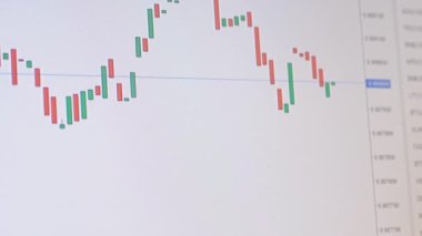 Menkul Kıymetler Borsası, Kripto Para Birimi, Mumlar Graph btc, bir Bilgisayar Ekranı.