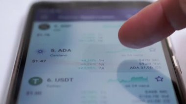 Ekran Ukalası 'na Dokunan İnsan Şifreleme Fiyat Çizelgesi' ne bakıyor. 4K