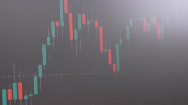 Bolsa de Valores, Criptomoneda, Velas gráfico btc, eth en una pantalla de ordenador. — Vídeos de Stock