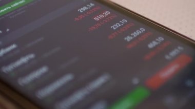 Menkul Kıymetler Borsası, Kripto Para Fiyatı, Alıntılar, Akıllı Telefon Ekranındaki Numaralar