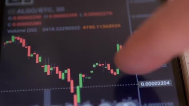 Beurs, Cryptogeld Prijs, Kaarsen Grafiek op een van een Smartphone Screen — Stockvideo