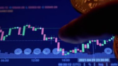 Menkul Kıymetler Borsası, Kripto Para Fiyatı, Akıllı Telefon Ekran Çizelgesi
