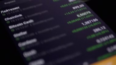 Bir Mobil Uygulama kullanarak Borsacıların Mali Risk Analizi. Bitcoin. 4K