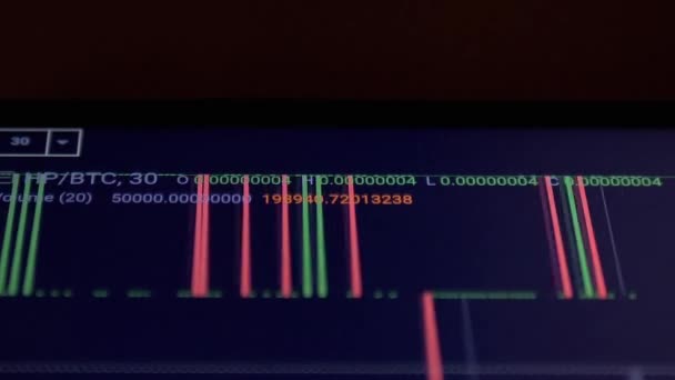 Bolsa de Valores, Precio de Criptomoneda, Gráfico de velas en una pantalla de un Smartphone — Vídeo de stock