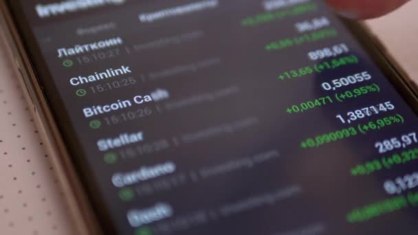 Análisis de riesgo financiero de corredores de bolsa que utilizan una aplicación móvil. Bitcoin. 4K — Vídeo de stock