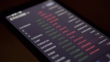 Borsa, Kripto Para Birimi Fiyatı, Alıntılar, Akıllı Telefon Ekranındaki Numaralar