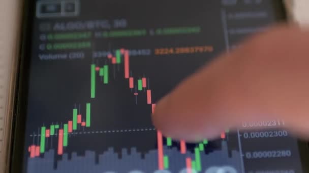 Bolsa de Valores, Precio de Criptomoneda, Gráfico de velas en una pantalla de un Smartphone — Vídeos de Stock