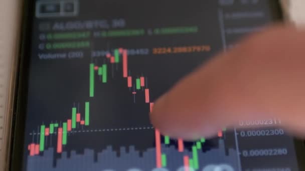 Beurs, Cryptogeld Prijs, Kaarsen Grafiek op een van een Smartphone Screen — Stockvideo